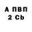 Альфа ПВП крисы CK Ahmadjon Suyunov